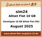 Auszeichnung: allnet flat vergleich 24 - Günstigste 10 GB Allnet Flat (5G)